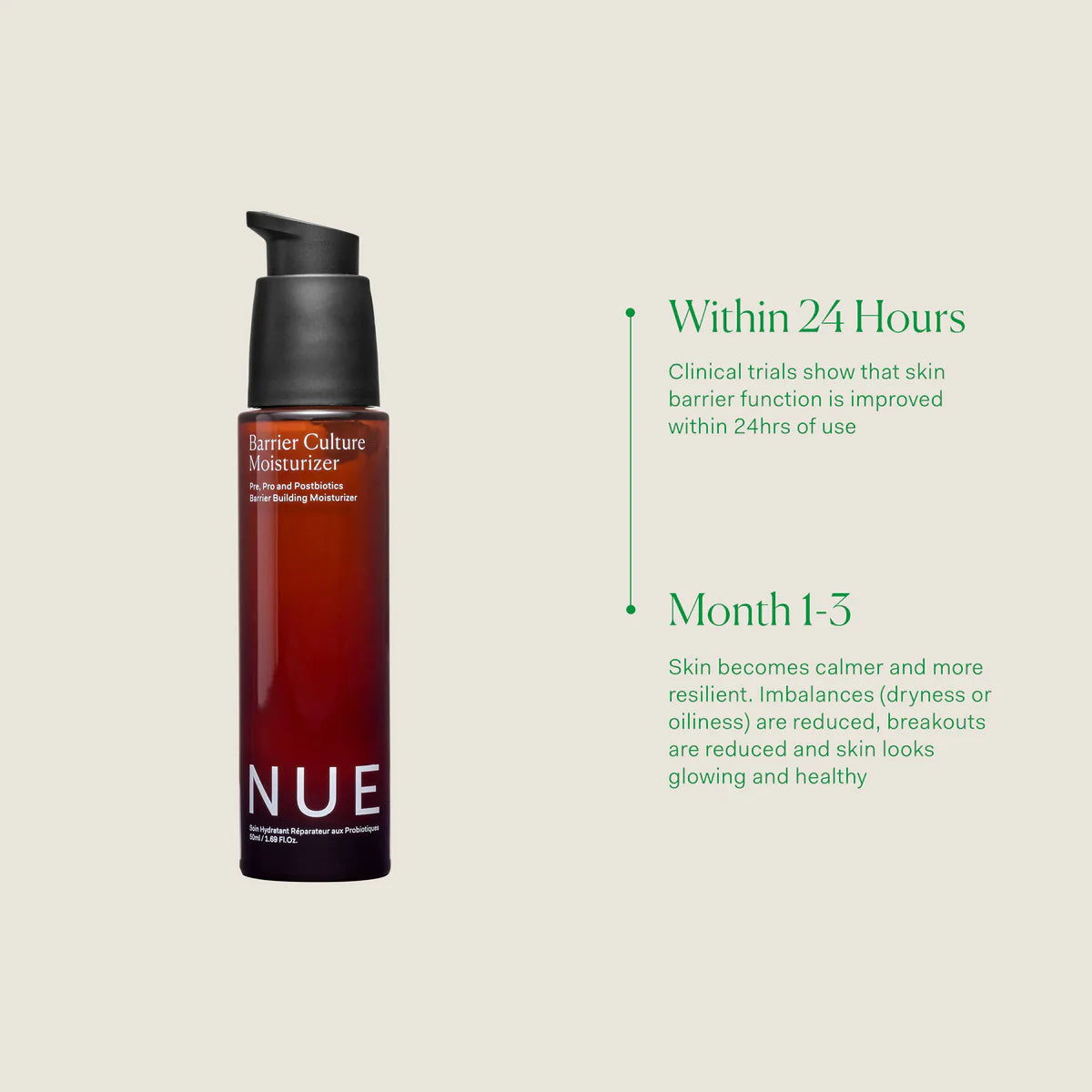THE NUE CO Barrier Culture Moisturiser
